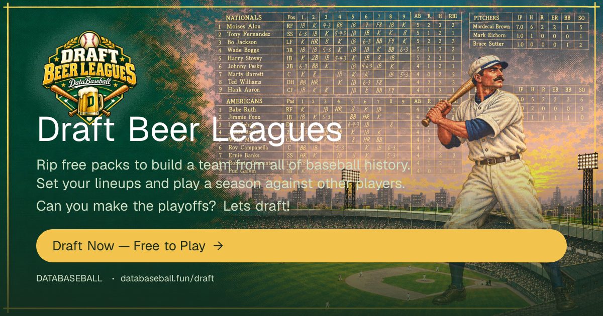 DataBaseball Draft Leagues